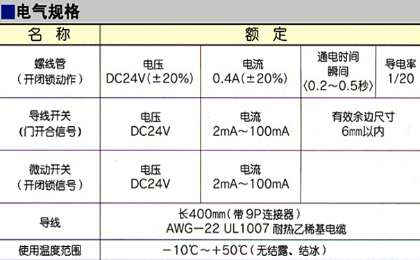 入戶門(mén)電控鎖規(guī)格